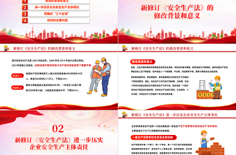 2025新《安全生产法》PPT红色卡通风全国安全生产月学好用好《安全生产法》提升安全管理水平专题课件模板免费下载