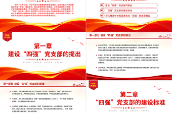 2025时尚大气四强党支部PPT精美大气筑牢党的基层基础加强党同群众联系党员教育党课课件免费下载