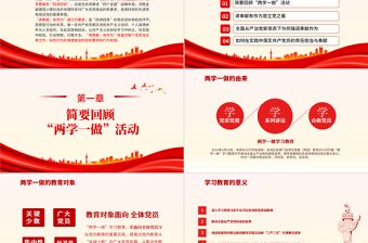 2025免费讲奉献比作为PPT党员干部要立足岗位弘扬讲奉献勇担当精神微党课免费下载1