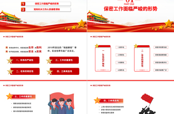 2025党政机关保密须知PPT红色党政风党史党建党课培训微党课课件模板免费下载