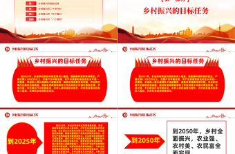 2025实施乡村振兴战略PPT党建引领乡村振兴建设美丽新农村党课模板免费下载