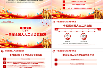 2025政府工作报告PPT红色精美两会精神学习解读党课课件免费下载