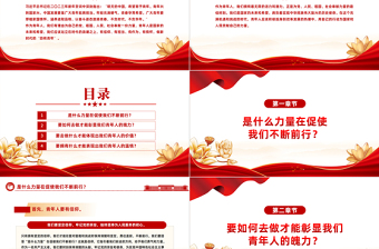 2025以奋斗姿态激扬青春PPT红色精美厚植家国情怀涵养进取品格以奋斗姿态激扬青春四有青年微党课免费下载
