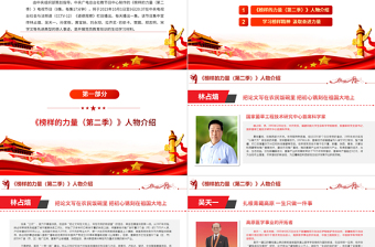 2025红色质感榜样的力量第二季PPT红色大气学习榜样精神汲取奋进力量党员学习教育党课课件免费下载