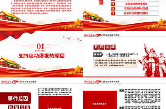 2025五四运动的新时代意义PPT红色党政风纪念五四运动五四青年节专题团课课件模板免费下载