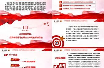 2025准确把握党的自我革命的深刻内涵——彰显了中国共产党人的初心使命、政治担当和历史自觉PPT党建风深入学习贯彻习近平新时代中国特色社会主义思想主题教育专题党课课件模板免费下载