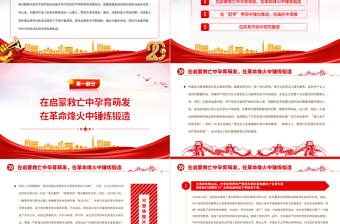 2025中国共产党党内教育的百年历程PPT大气精美风党员干部学习教育专题党课课件免费下载