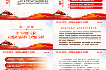 2025红色党政风亮点解读新修订的《中国共产党巡视工作条例》PPT课件模板免费下载