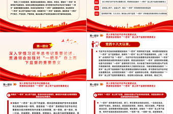 2025大气简洁加大对一把手监督管理力度PPT党政风深入学习贯彻习近平总书记关于加强对“一把手”监督的重要论述精神课件模板免费下载