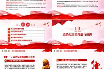 2025如何理解把握《条例》的政治纪律组织纪律规定PPT免费下载
