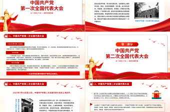 2025大气简洁从一大到二十大党的光辉历程PPT精美党政风党史学习课件免费下载