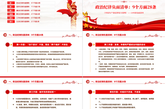 2025《中国共产党纪律处分条例》149条负面清单PPT免费下载