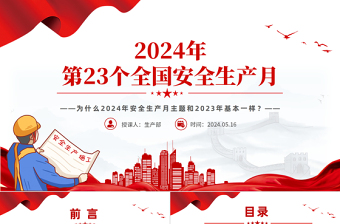 精美时尚为什么2024年安全生产月主题和2023年基本一样PPT创意简约风全国安全生产月专题课件免费下载