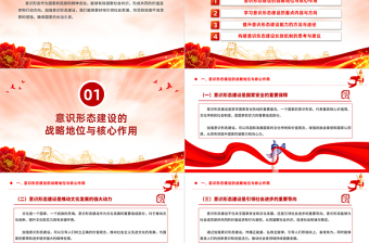 2025大气时尚加强意识形态建设确保国家的长治久安PPT免费下载