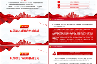 2025时尚大气践行“三个不相信”英雄宣言新时代传人PPT大气简洁时代楷模陆军“杨根思连”党课免费下载