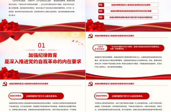 2025优质在全面从严治党中加强纪律教育PPT简约风全党开展党纪学习教育工作课件模板免费下载