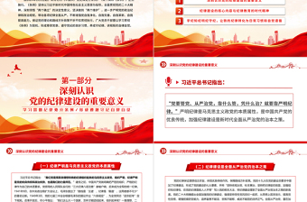 2025红色精美学习贯彻纪律处分条例形成遵规守纪自律自觉PPT党课免费下载