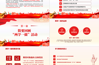 2025大气精美立足岗位讲奉献勇于担当比作为PPT红色精美党支部党员主题党日活动培训课件免费下载