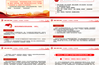 2025党性党风党纪是什么关系PPT党政风党建知识汇总党课免费下载