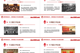 2025简洁大气改革开放以来党的历届三中全会要点回顾党史学习PPT微党课免费下载