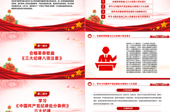 2025时尚大气医院党纪学习教育PPT党政风道德讲堂树医廉党纪学习筑防线微党课免费下载