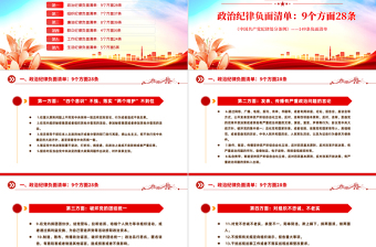 2025简约大气《中国共产党纪律处分条例》6个纪律149条负面清单PPT免费下载
