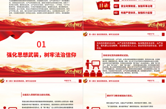 2025红色经典深入推进依法治军、从严治军PPT简约党政风学习我们党建军治军的基本方略课件免费下载