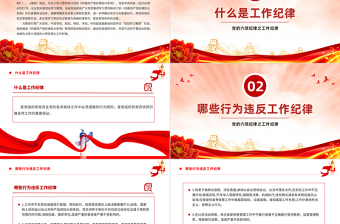 2025优质党的六大纪律之工作纪律解读PPT党课免费下载