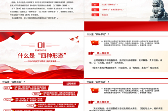 精品监督执纪“四种形态”解读PPT党政风党纪学习教育主题课件免费下载