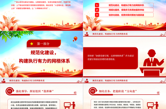 2025三化赋能党建引领基层治理PPT规范化建设精细化服务信息化赋能完善网格体系党课免费下载