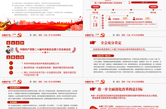 简约大气党的二十届三中全会要点解读PPT党政风三中全会精神学习党课模板免费下载