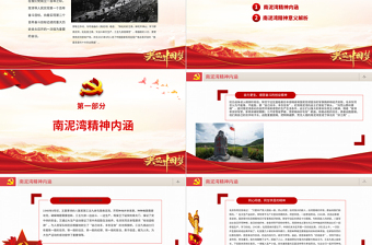 2025红色渐变弘扬南泥湾精神PPT红色党政风自力更生艰苦奋斗让南泥湾精神绽放新的时代光芒中国精神谱系党课免费下载