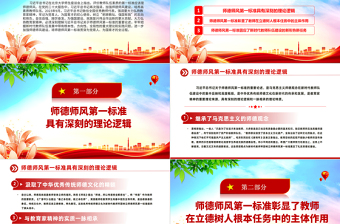 2025优秀躬耕教坛强国有我PPT清新创意加强师德师风建设培养高素质教师队伍教师党课模板免费下载