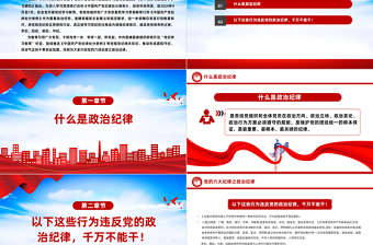 2025年精美党的六大纪律之政治纪律解读PPT免费下载