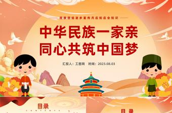 2025中华民族一家亲同心共筑中国梦PPT党政风民族团结进步宣传月应知应会知识课件模板免费下载