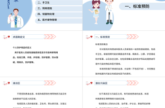 2025清新医疗风医院感染基础知识培训PPT医学知识培训通用PPT免费下载