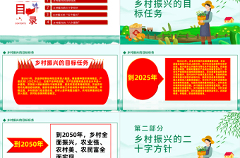 2025大气精美党建引领乡村振兴PPT实施乡村振兴战略建设美丽新农村课件模板免费下载