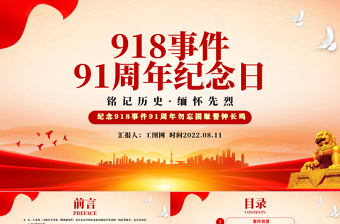 2025简约大气918事件91周年纪念日PPT党政风纪念918事件91周年勿忘国耻警钟长鸣党课课件模板免费下载