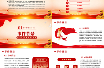 2025简约大气918事件91周年纪念日PPT党政风纪念918事件91周年勿忘国耻警钟长鸣党课课件模板免费下载