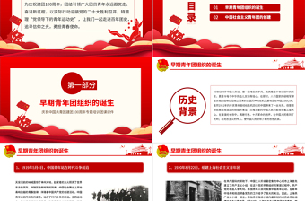 2025优秀中国青年运动史PPT精美大气风五四以来党领导下的青年运动的光辉历程专题团课免费下载
