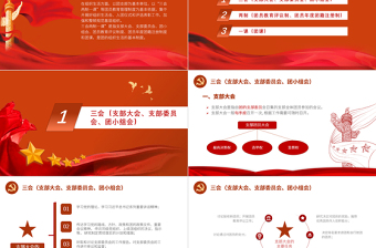 2025大气精美三会两制一课PPT红色简洁保持和增强政治性先进性群众性推进从严治团共青团团课模板免费下载