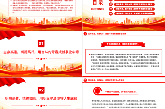 2025大气精美廉洁与青春同行PPT扣好第一粒扣子走好廉洁从业的人生道路青年宣教团课课件免费下载
