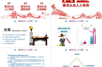 2025红色党政风企事业单位廉洁教育PPT红色简约中国风党员干部廉洁从业廉政教育党课课件免费下载