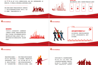 2025红色精美革命英雄黄继光PPT无畏爱国主义精神和国际主义精神专题党课课件模板免费下载