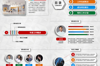 2025优秀工作总结工作报告ppt模板免费下载