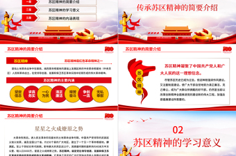 2025红色精美传承苏区精神PPT苏区精神绽放新时代光芒学党史专题教育党课PPT免费下载