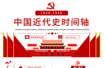 2025红色简洁中国近代史时间轴PPT简洁大气1840-1949旧民主主义革命时期和新民主主义革命时期历史事件回顾课件免费下载
