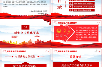 2025大气精美解读新《安全生产法》PPT企业安全生产培训入职员工教育学习课件PPT模板免费下载
