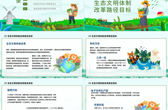 2025推进生态文明建设美丽中国PPT卡通风大力推进生态文明努力建设美丽中国专题课件模板免费下载