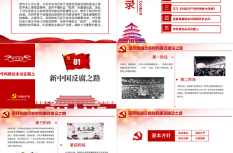 2025红色创意作风建设永远在路上党员干部培训PPT模板免费下载